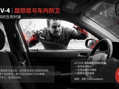电梯/车内/走廊：狭小空间自卫